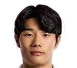 https://img.pinganau.com/img/football/player/0fd81daafc05f627f4c30f469b163f86.png