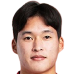 https://img.pinganau.com/img/football/player/26f6ba82d6f5bae283a2df681b7a7a68.png