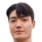 https://img.pinganau.com/img/football/player/705d4855950e41a8ca945b6b0b881323.png