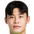 https://img.pinganau.com/img/football/player/9d7a885ca5b31b621d16cf04810b912e.png