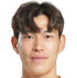 https://img.pinganau.com/img/football/player/c56cf7198daee22aacfa2e1a2d164faa.png